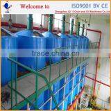 Crude Sunflower Oil Price thumbnail-2