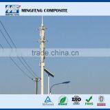 MF0049 OEM Service Antenna Radome Internet Antenna thumbnail-4