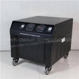 1500W-5000W Movalbe Solar Power System Solar Electricity Generating System For Home thumbnail-1