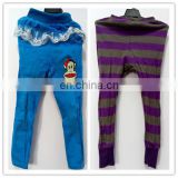 used children clothing bales kids clothes china zhejiang