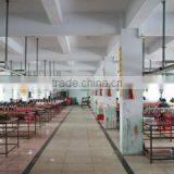 Fuzhou Soongets Industrial Co., Ltd. company overview - view 3 thumbnail