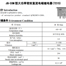 Two Sets of Conversion for Ultra Small and High-power DC Sealed Electromagnetic Relays JQ-33M thumbnail-2