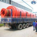 High Quality Zirconia Ball Mill With Competitive Price ISO 9001 and High Capacity From Henan Hongji OEM thumbnail-1
