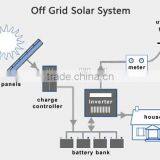 Hot Selling Complete High Quality 1kw Solar System for Home thumbnail-2