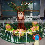 Fabulous Fruitworm Mini Track Rides, Electric Train Track Amusement