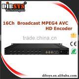 16 in 1 HD MPEG-4 AVC/H264 Encoder ASI as Mirror of IP Streamer
