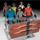 International Technology Research Investment Development And Trade Company Limited company overview - view 2 thumbnail