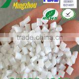 PET High Reflection Film Masterbatch for Solar Reflective Film ,LED Light Box