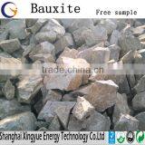 Refractory 60%-88% Al2O3 Calcined Bauxite Competitive Bauxite Price