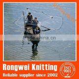 Prices for Fishing Nets