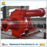 14/12 Chrome Alloy River Dredging Sand Pump thumbnail-2