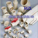 ASTM D2846 CPVC BALL VALVE thumbnail-3