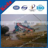 Chain Bucket Mud and Sand Dredger For Sale thumbnail-5