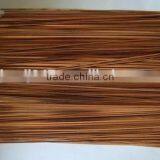 Nickel Copper Electrode, Copper Alloy Electrodes thumbnail-2