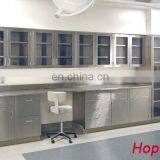 Ho Pui All Steel Benches Lab Side Table Central Tables Special for Chemistry Lab Used