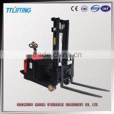China Manufature Stacking Machine thumbnail-1