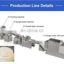 Automatic Lebanese Naan Arabic Bread Machine Pita Bread Production Line thumbnail-2