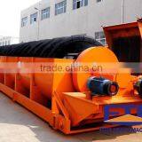 1 Year Warranty Spiral Classifier thumbnail-1