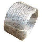 3.05mm Galvanize Wire /PVC Coated Green Color