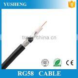 OEM RG58 75OHM BEST PRICE COAXIAL CABLE