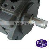 Blince High Quality Bi-directional Pumps PV2R 12 Series, Capacity 6-75 Gallon Pumps, PV2R 12 Double Vane Oil Pumps thumbnail-5