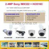Best Price Sony Cctv Camera 1.3/2.0megapixel Cvi Camera Cctv Camera in Dubai Cheap Price High Quality thumbnail-5