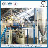 Qingdao Air Classifier With Higher Capacity and Good Performance thumbnail-2