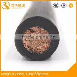 Bare Copper Insulated Wires Cables thumbnail-4