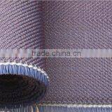 Cushion Pad for Hot Press/buffer Pad/Hot-press Cushion