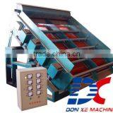 Screen That Can Screening Wet Meterial