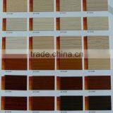 PVC Furniture Edge Banding, Furniture Edging