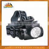 Newest Design Durable Best Qualit 2015 Headlamp thumbnail-3