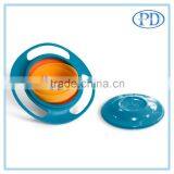 Spill Proof Universal Gyro Bowl