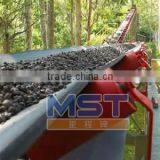 Long-distance Ring-type Conveyor Belts thumbnail-3