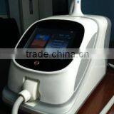 High Frequency Facial Device Raynol New Product Raynol HIFU Portable Ultrasound Face Lift Beauty Machine Expression Lines Removal