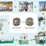 Greatly Saving Investment Rotary Sifter / Pellet Rotary Screener For Sale thumbnail-5