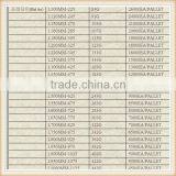 Flat Tie for Korea thumbnail-2