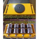 Heavy Duty Cargo Trolley Introduce and Details thumbnail-2