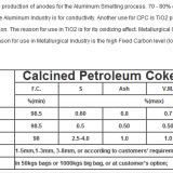Calcined Petroleum Coke thumbnail-3