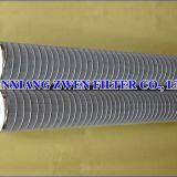 Pleated Metal Filter Element
