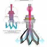 2016 Super Bright High Power 80w 9600lm Hi/lo Beam 9007 Led Headlight With 6000k thumbnail-4