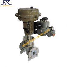 4986 Pneumatic PTFE Lined Butterfly Valve