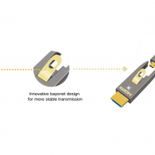 8K HDMI2.1 Fiber Optic Cable-Detachable-Latching-LED Indication,DM-Angled DM,48Gbps 4K/120Hz thumbnail-3