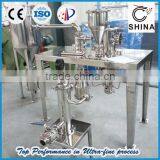 Lab Jet Mill for Universal Material QWJ03, Institution/Universities Choice thumbnail-5