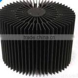 Home Aplliance Heat Radiator