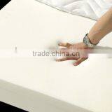 2013 Hot Sale Memory Sponge Mattress