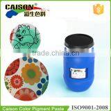 Multipurpose Hand Platen Printing Adhesive for Color Fixing