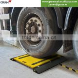 PRS-15T Axle Scale Type Axle Vehicle Weighing Scale