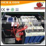 Advanced Technology Lithium Ion Battery Manufacturers for Golf Car Battery thumbnail-6