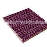 High Gloss High Polymer Composite Board